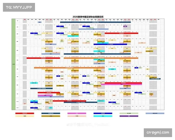 赛季三大关键节点设置 周中比赛日精简减轻球员负担